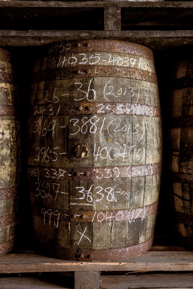 The Whisky Exchange Rum Classification System